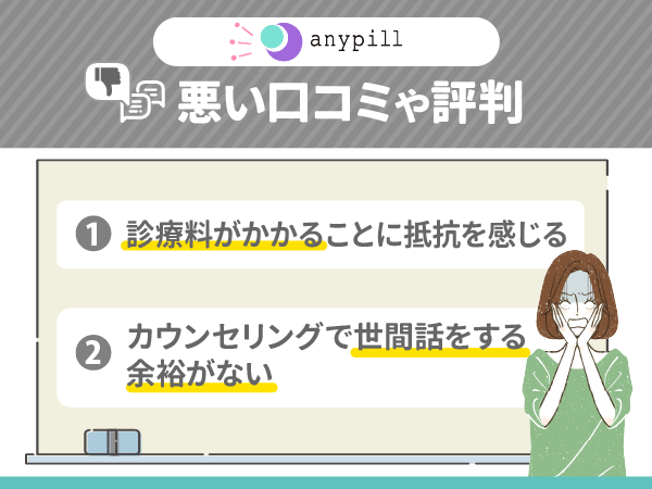 エニピルの悪い口コミ・評判