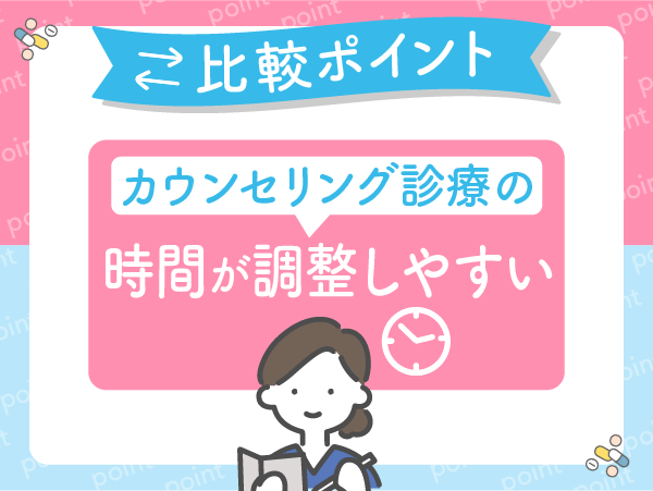 カウンセリング診療時間が生活環境に合っているで比較