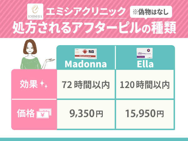 エミシアクリニックで処方されるアフターピルの種類【偽物はなし】