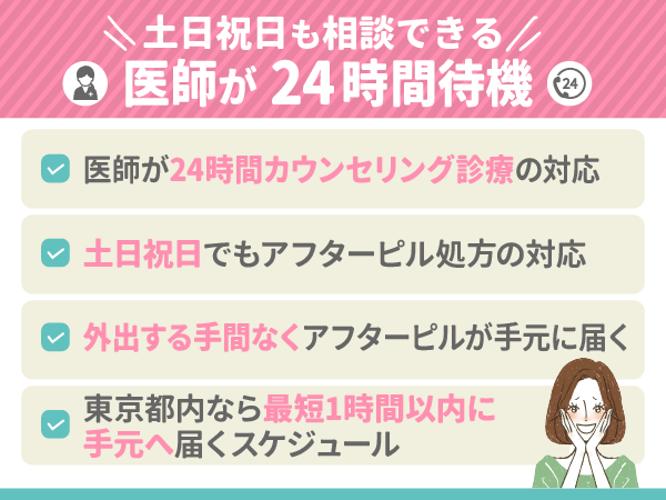 医師が24時間待機していて土日祝日も相談できる