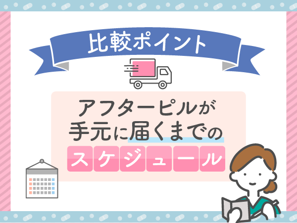 アフターピルが手元に届くまでのスケジュール（即日届く）で比較