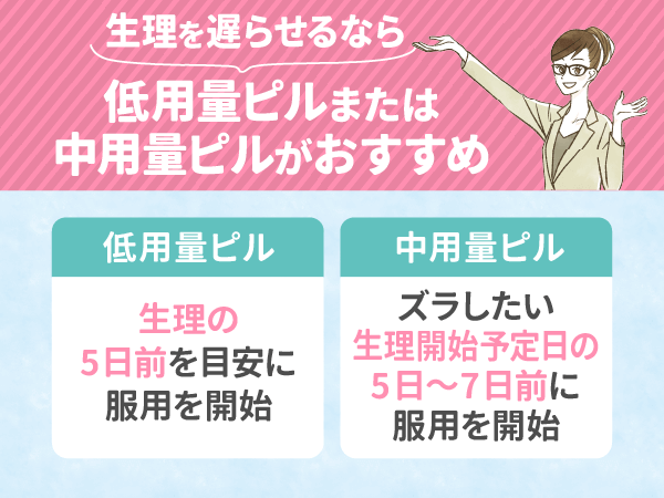 生理を遅らせるなら低用量ピルまたは中用量ピルがおすすめ