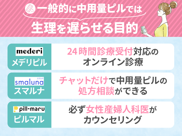 一般的に中用量ピルでは生理を遅らせる目的