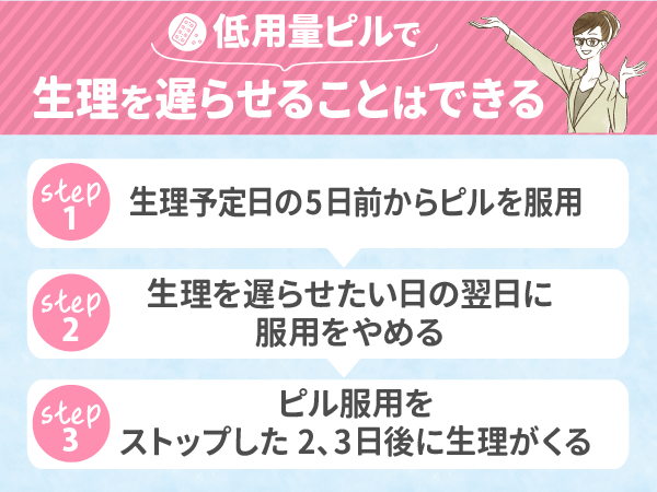 低用量ピルで生理を遅らせることはできる