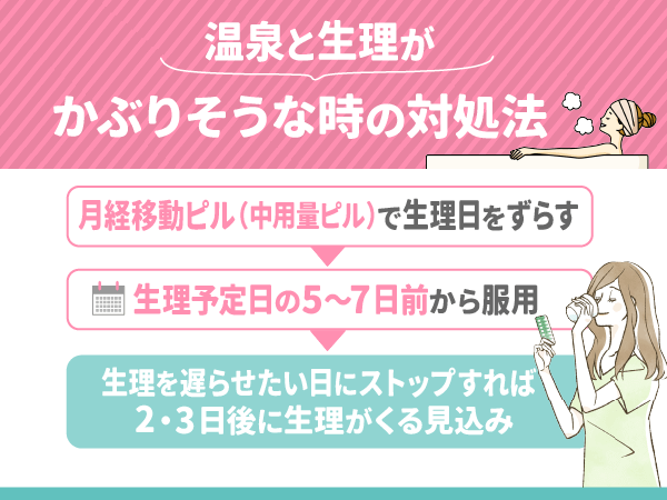 月経移動ピル（中用量ピル）で生理日をずらす