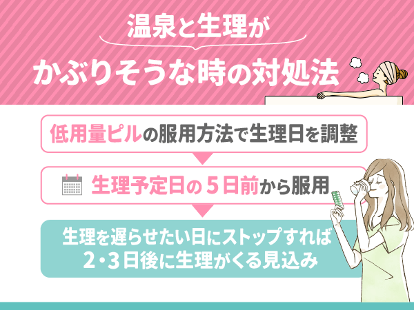 低用量ピルの服用方法で生理日を調整をする