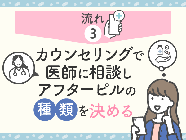 カウンセリングで医師や専門医に相談しアフターピルの種類を決める