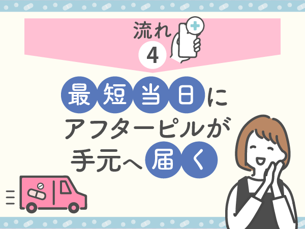 最短即日でアフターピルが手元へ届く