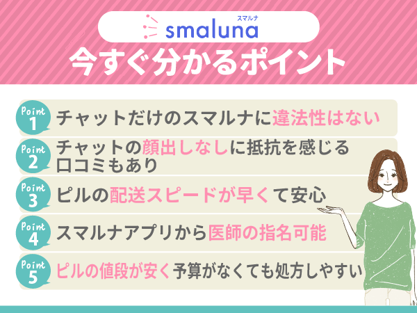 スマルナのポイント